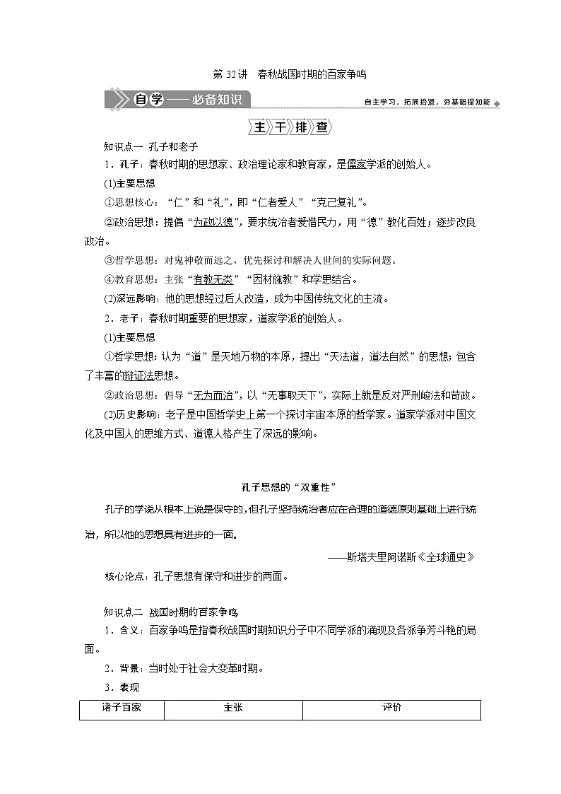 2021版新高考地区选考历史（岳麓版专题史）一轮复习讲义：第32讲　春秋战国时期的百家争鸣02