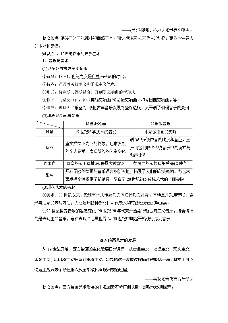 2021版新高考地区选考历史（岳麓版专题史）一轮复习讲义：第40讲　19世纪以来的世界文学艺术02