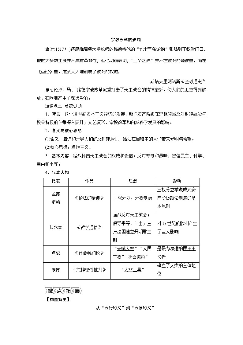 2021版新高考地区选考历史（岳麓版专题史）一轮复习讲义：第38讲　宗教改革与启蒙运动02