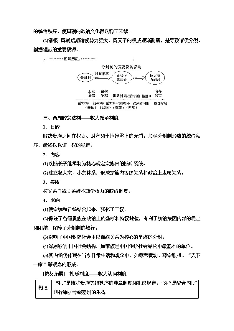 2021版高考历史一轮通史版教师用书：第1部分第1单元第1讲　先秦时期的政治与经济03