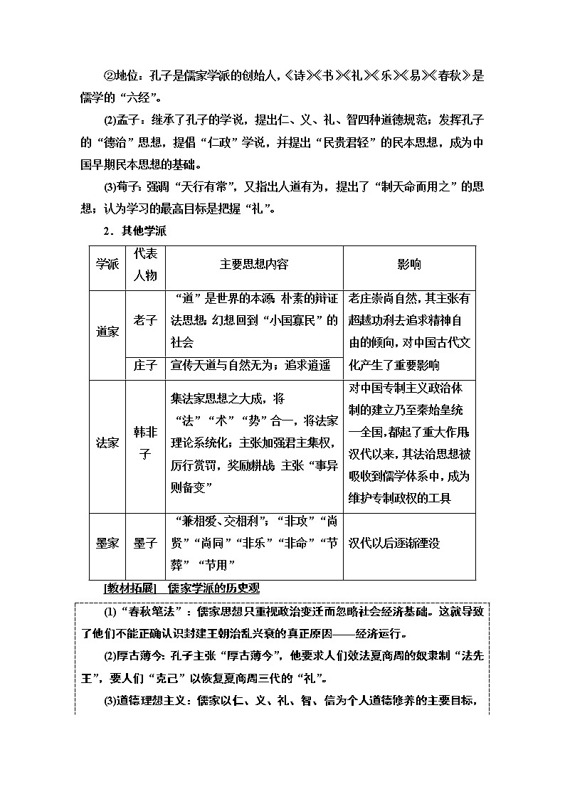 2021版高考历史一轮通史版教师用书：第1部分第1单元第2讲　先秦时期的思想文化02
