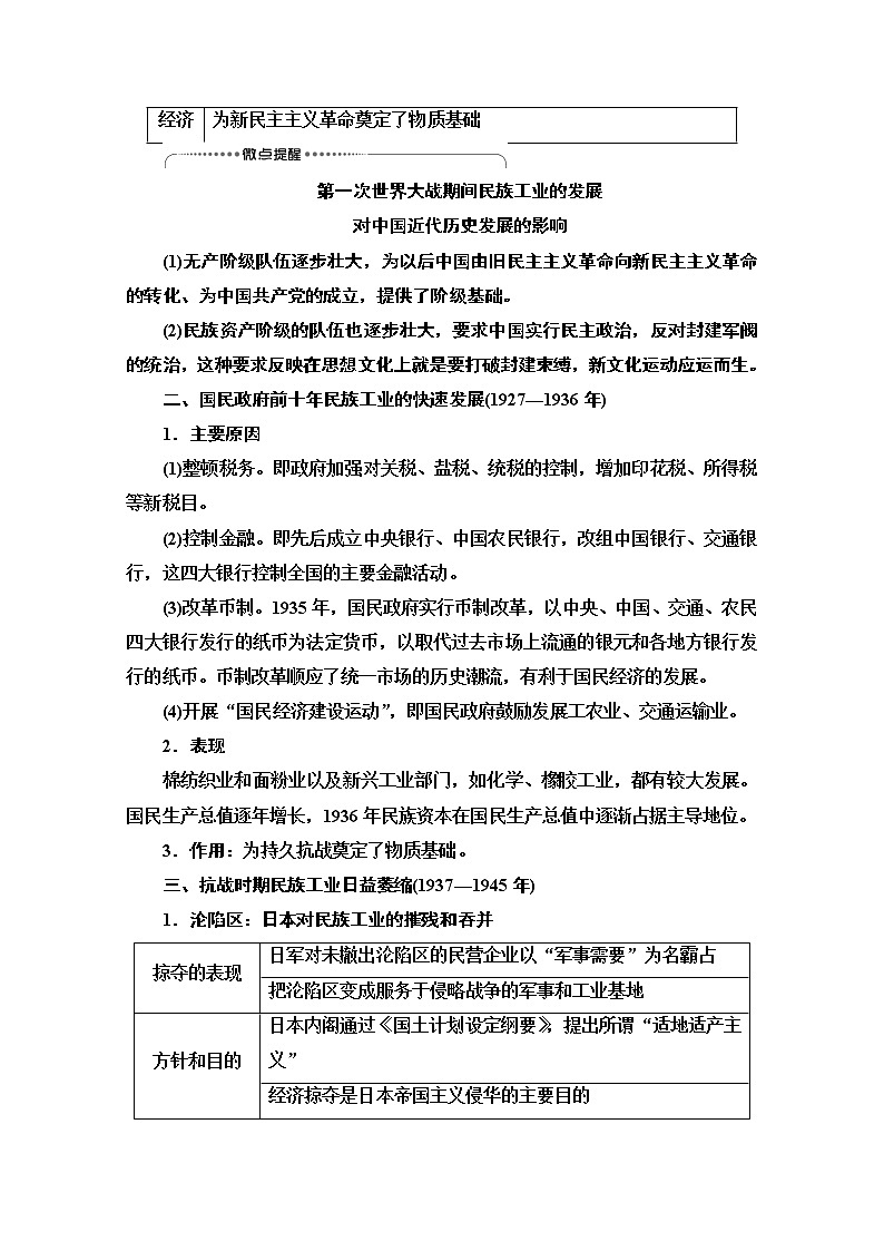 2021版高考历史一轮通史版教师用书：第2部分第6单元第14讲　民国时期民族工业的曲折发展和社会生活的变迁第2页