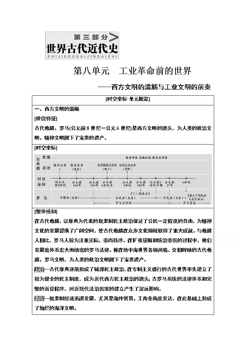 2021版高考历史一轮通史版教师用书：第3部分第8单元第20讲　古代希腊、罗马的政治制度01