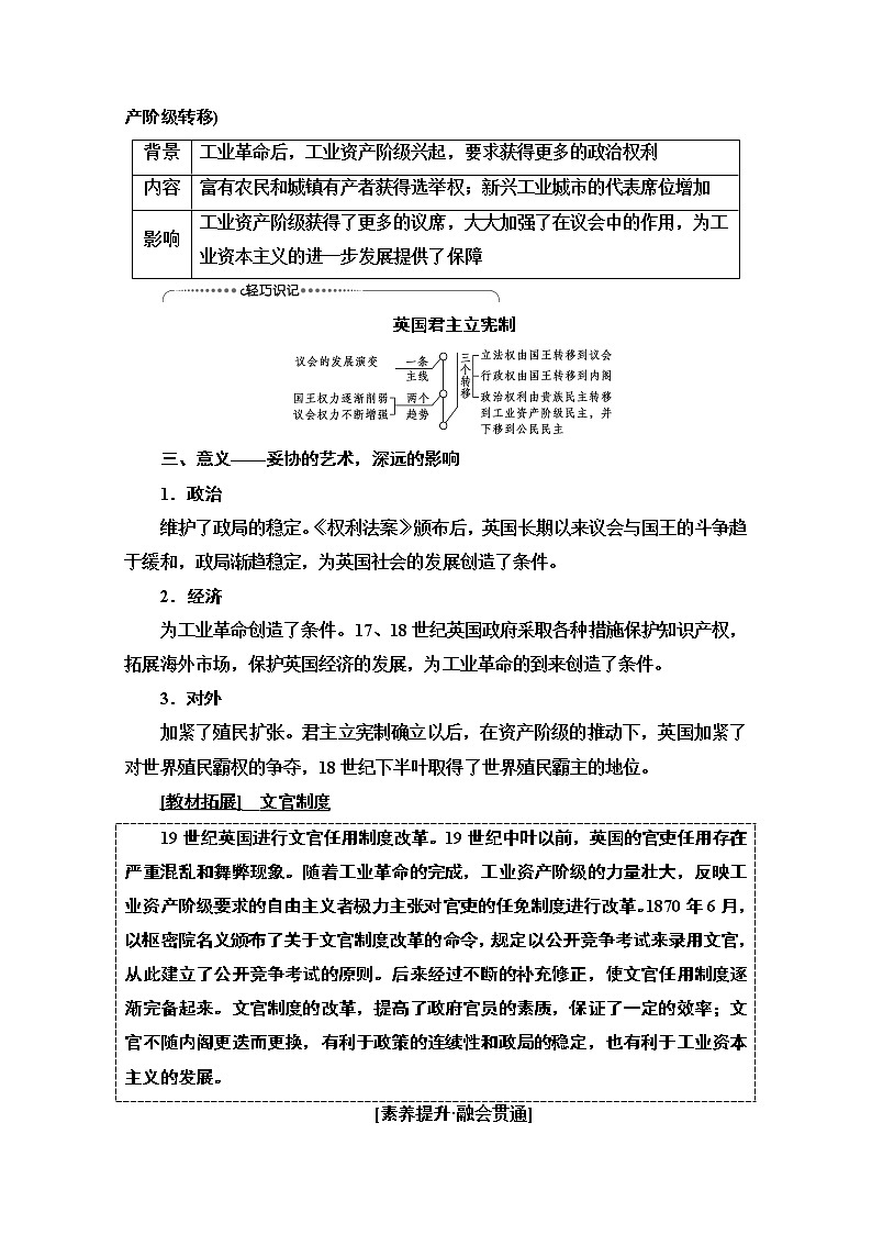 2021版高考历史一轮通史版教师用书：第3部分第8单元第23讲　近代西方资本主义政治制度的确立02