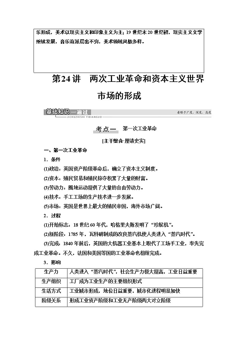 2021版高考历史一轮通史版教师用书：第3部分第9单元第24讲　两次工业革命和资本主义世界市场的形成02