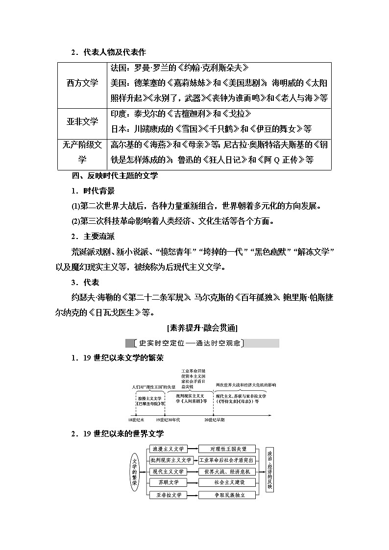 2021版高考历史一轮通史版教师用书：第3部分第9单元第27讲　19世纪以来的世界文学艺术02