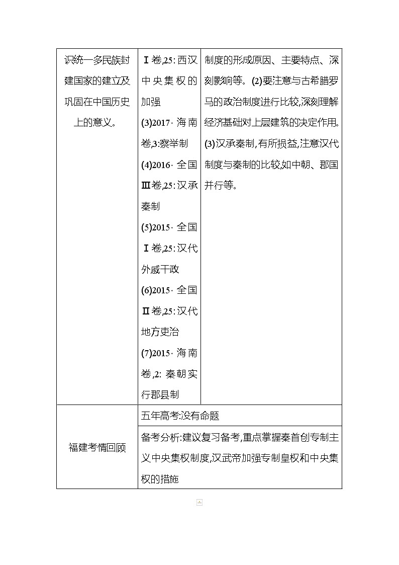 2021版高考历史通史A版大一轮复习教师用书：板块二　秦汉大一统封建国家的建立与巩固第2页