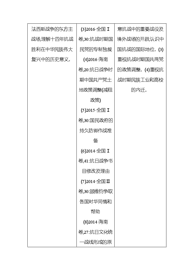 2021版高考历史通史A版大一轮复习教师用书：板块九　中华民族的抗日战争和人民解放战争03
