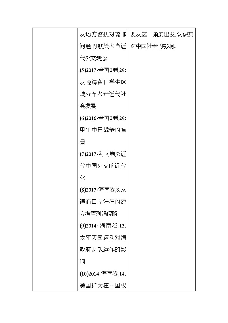 2021版高考历史通史A版大一轮复习教师用书：板块六　晚清时期的内忧外患与救亡图存第3页