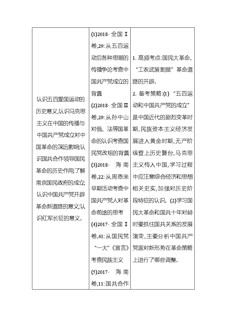 2021版高考历史通史A版大一轮复习教师用书：板块八　中国共产党成立与新民主主义革命兴起第2页