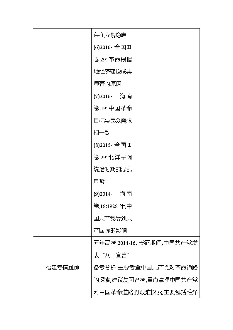 2021版高考历史通史A版大一轮复习教师用书：板块八　中国共产党成立与新民主主义革命兴起第3页