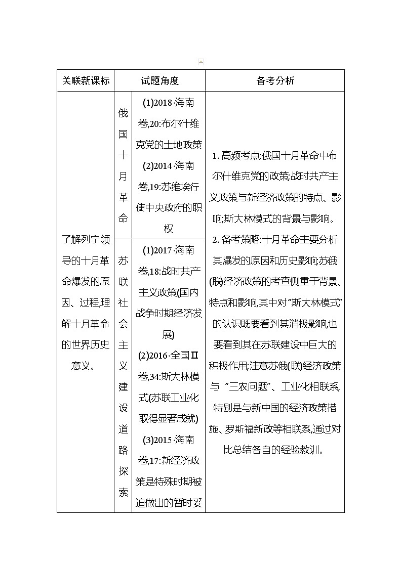 2021版高考历史通史A版大一轮复习教师用书：板块十四　现代化模式的探索——20世纪初至20世纪40年代中期02