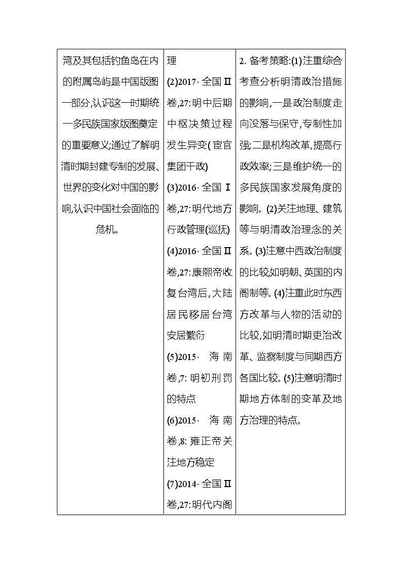 2021版高考历史通史A版大一轮复习教师用书：板块五　中华文明的辉煌与危机——明清（1368_1840年前）02