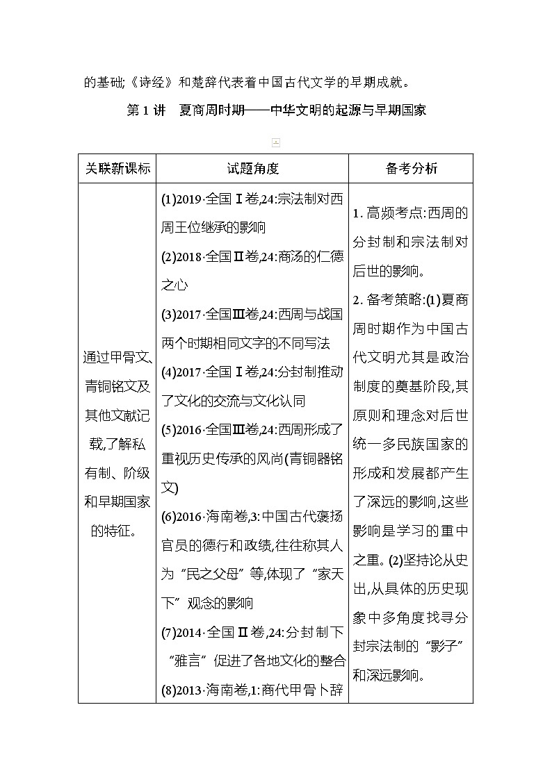2021版高考历史通史A版大一轮复习教师用书：板块一　早期的中华文明与春秋战国时期的社会变革02