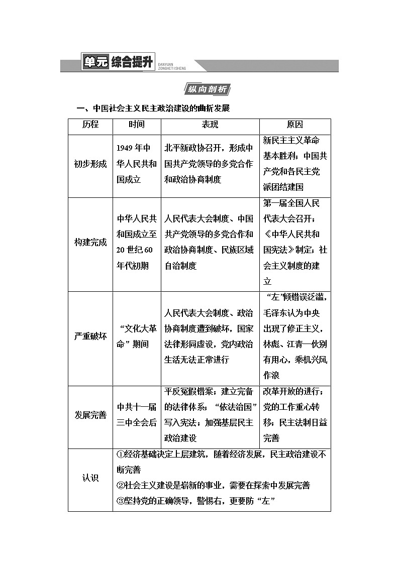 2021版高考历史大一轮复习北师大版讲义：模块1第3单元单元综合提升01