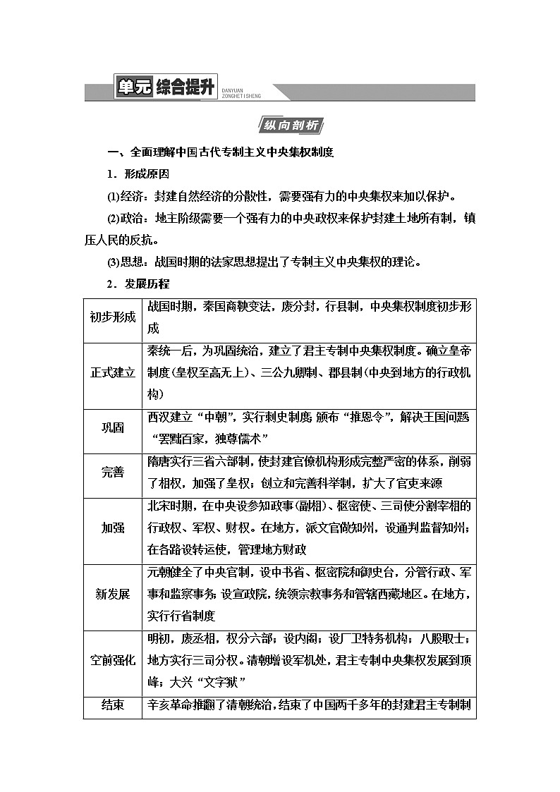 2021版高考历史大一轮复习北师大版讲义：模块1第1单元单元综合提升01