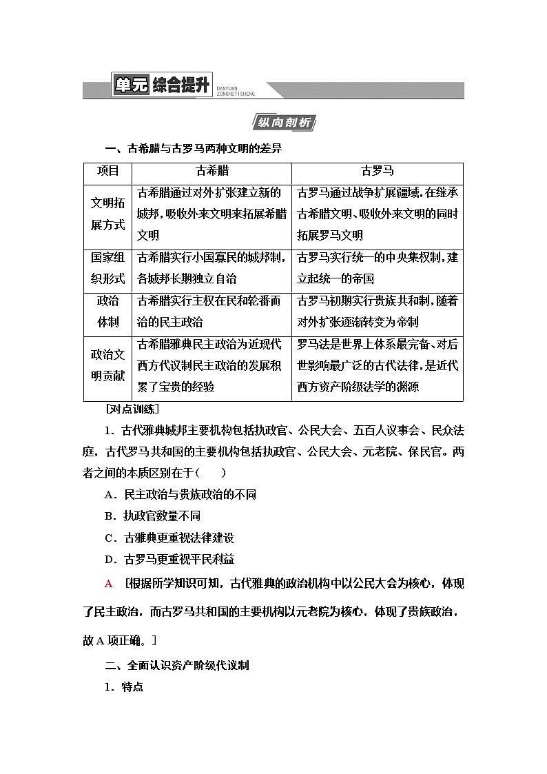 2021版高考历史大一轮复习北师大版讲义：模块1第4单元单元综合提升01