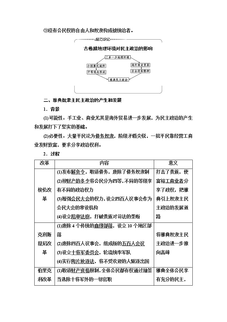 2021版高考历史大一轮复习北师大版讲义：模块1第4单元第8讲　古代希腊罗马的政治制度02