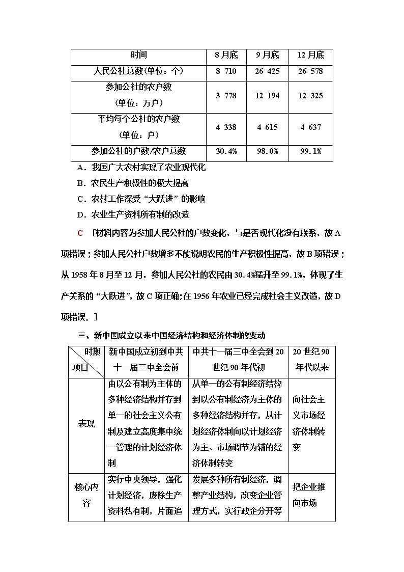 2021版高考历史大一轮复习北师大版讲义：模块2第7单元单元综合提升03