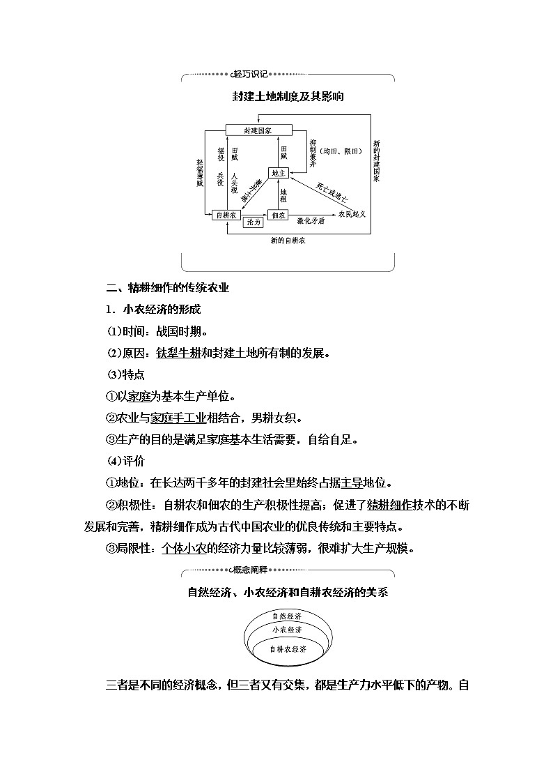 2021版高考历史大一轮复习北师大版讲义：模块2第6单元第12讲　精耕细作的传统农业和享誉世界的手工业03