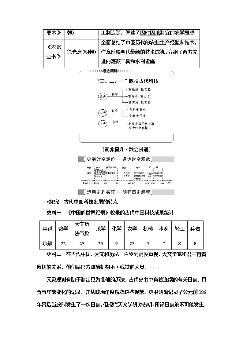 2021版高考历史大一轮复习北师大版讲义：模块3第11单元第25讲　古代中国的科技、文学、戏曲和书画03