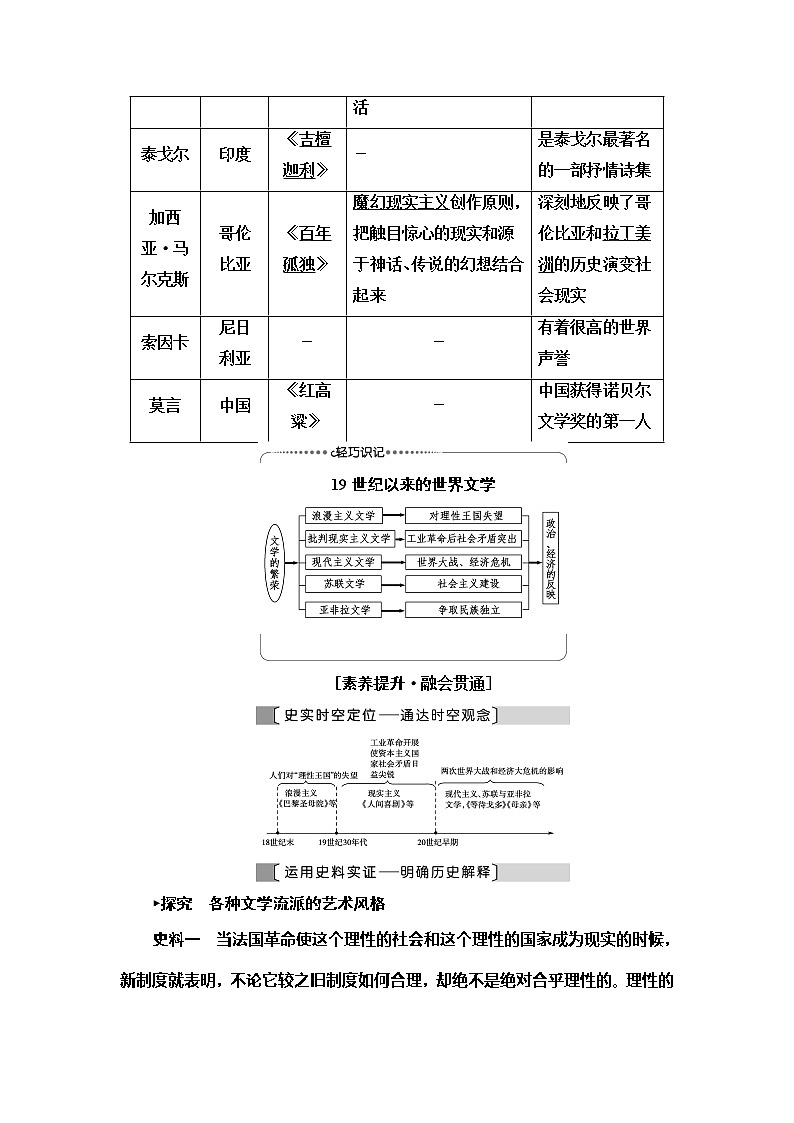 2021版高考历史大一轮复习北师大版讲义：模块3第14单元第32讲　19世纪以来的世界文学艺术03