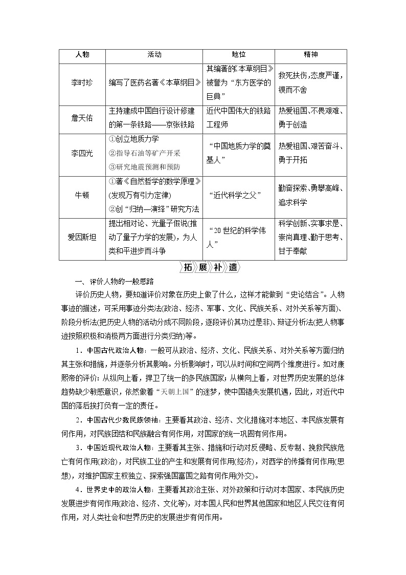 2021版高考历史（人民版专题史）一轮复习教师用书：专题十八　1第51讲　古代的政治家、思想家及中外科学家03