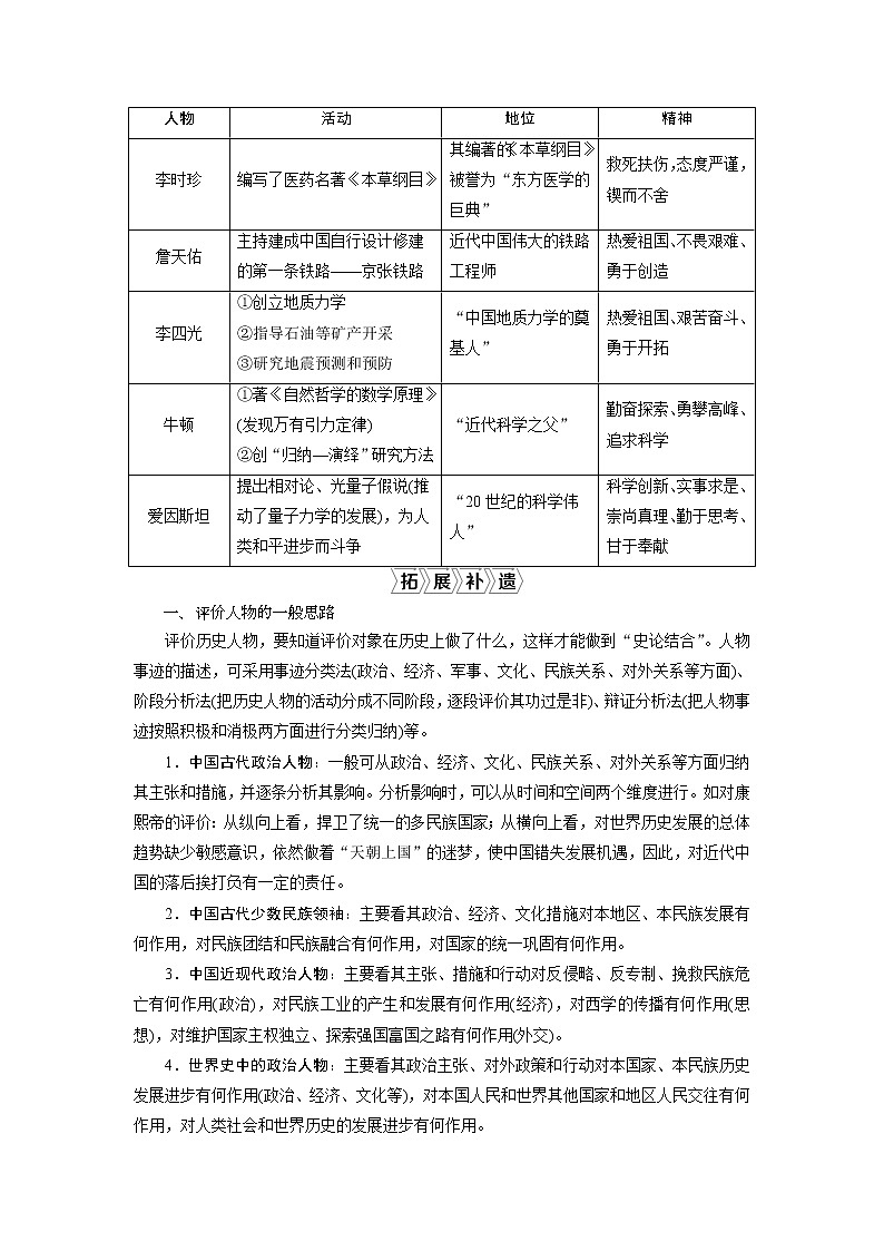 2021版高考历史（人民版专题史）一轮复习教师用书：专题十八　1第51讲　古代的政治家、思想家及中外科学家第3页