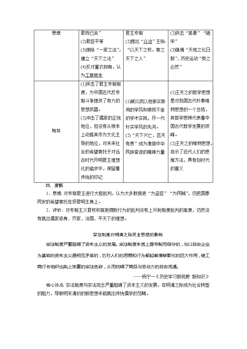 2021版高考历史（人民版专题史）一轮复习教师用书：专题十二　4第35讲　明末清初的思想活跃局面02