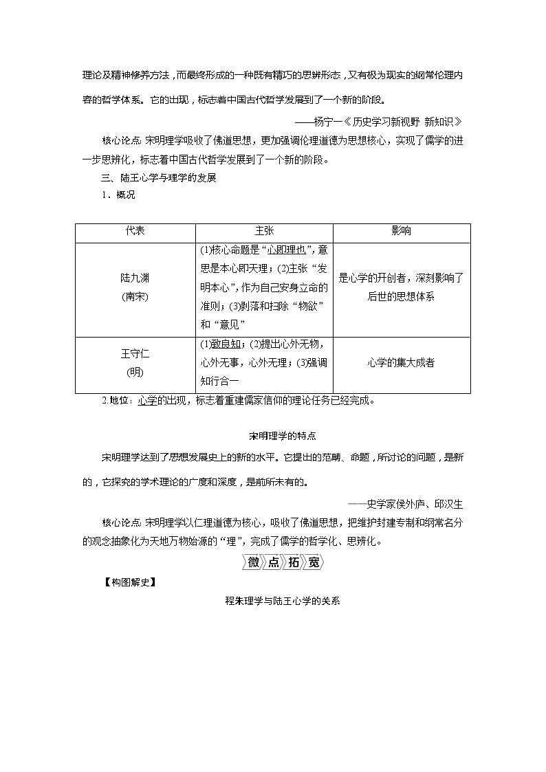 2021版高考历史（人民版专题史）一轮复习教师用书：专题十二　3第34讲　宋明理学第2页