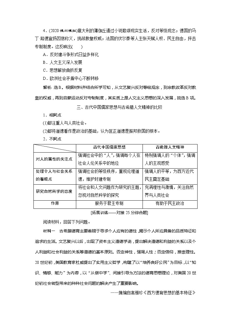 2021版高考历史（人民版专题史）一轮复习教师用书：专题十四　4专题优化提升第3页