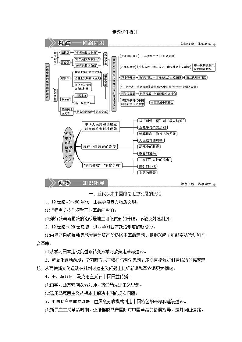 2021版高考历史（人民版专题史）一轮复习教师用书：专题十三　5专题优化提升第1页
