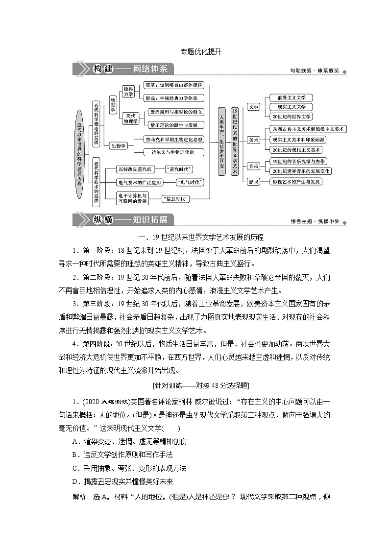 2021版高考历史（人民版专题史）一轮复习教师用书：专题十五　3专题优化提升第1页