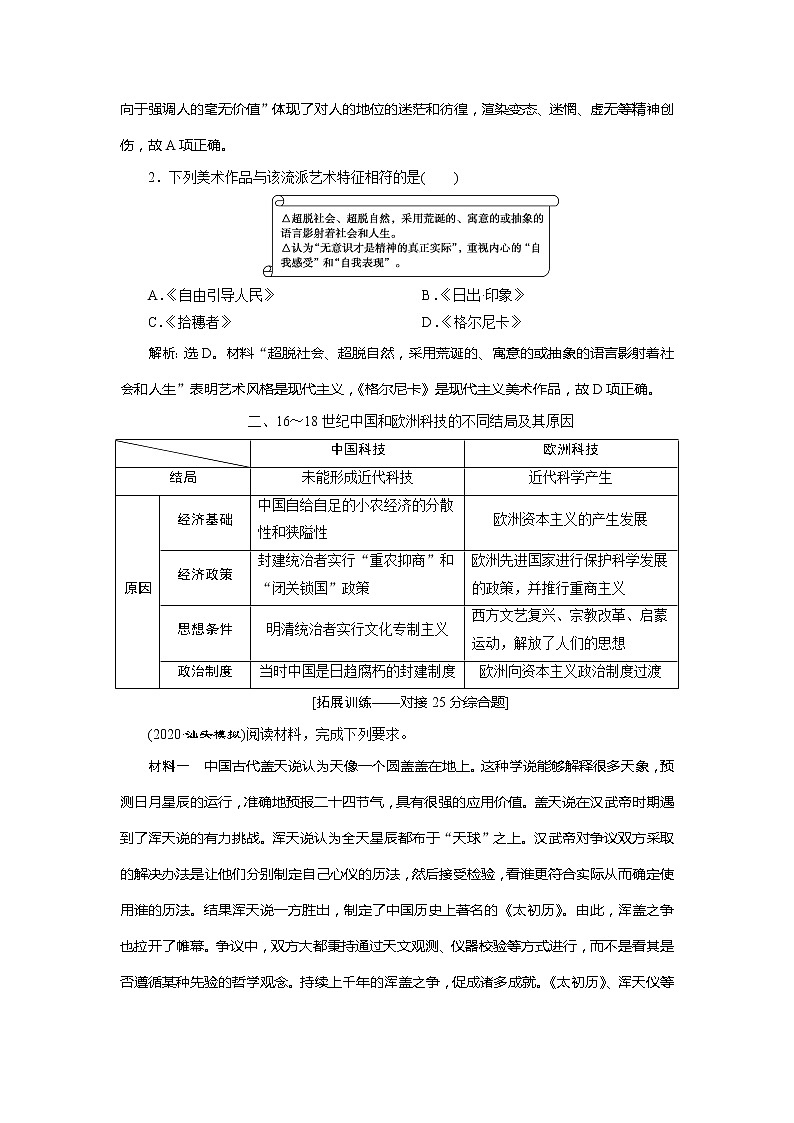 2021版高考历史（人民版专题史）一轮复习教师用书：专题十五　3专题优化提升第2页