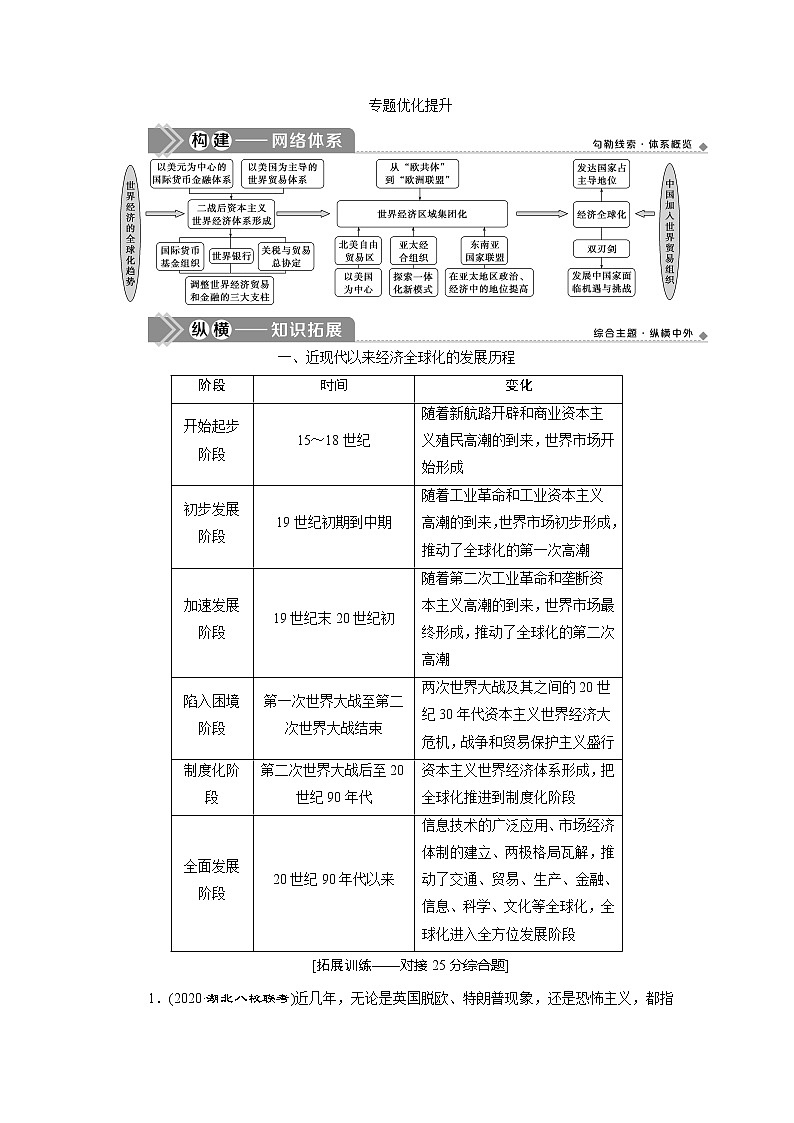 2021版高考历史（人民版专题史）一轮复习教师用书：专题十一　3专题优化提升第1页