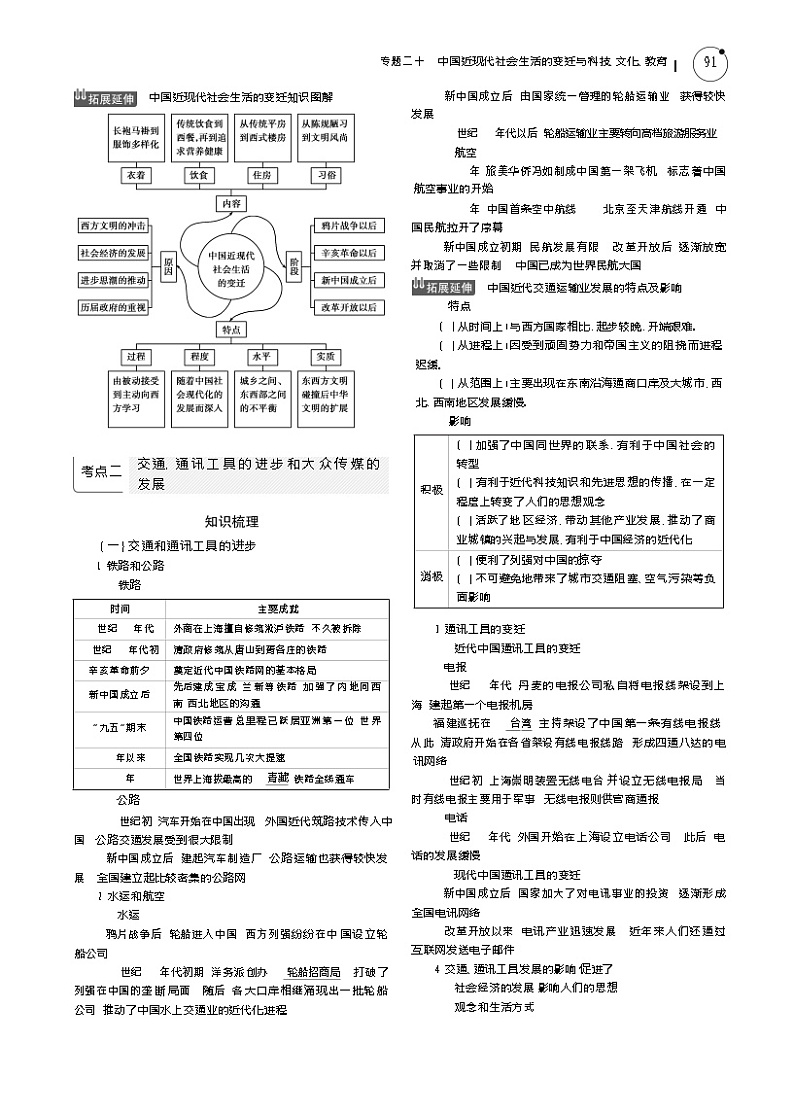 2019高考历史总复习（新课标1专用人民版）一轮复习讲义：专题二十　中国近现代社会生活的变迁与科技、文化、教育第2页