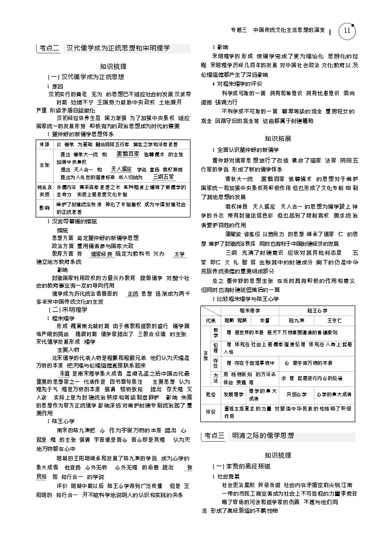 2019高考历史总复习（新课标1专用人民版）一轮复习讲义：专题三　中国传统文化主流思想的演变02