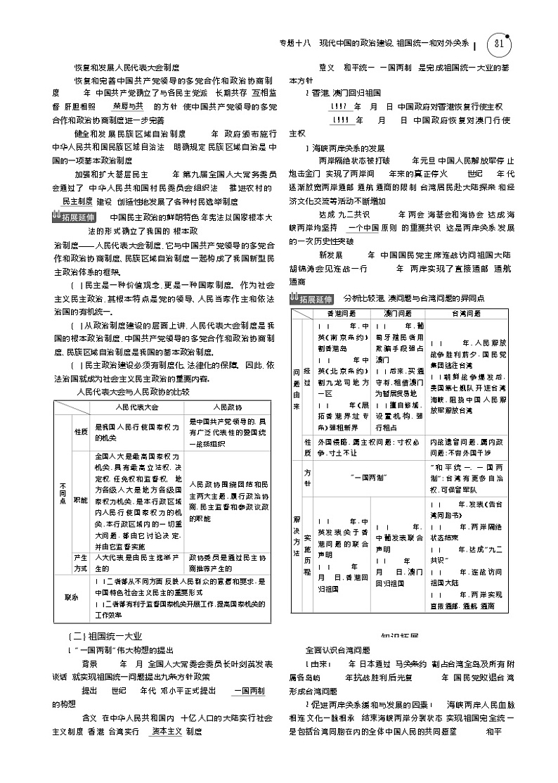 2019高考历史总复习（新课标1专用人民版）一轮复习讲义：专题十八　现代中国的政治建设、祖国统一和对外关系02