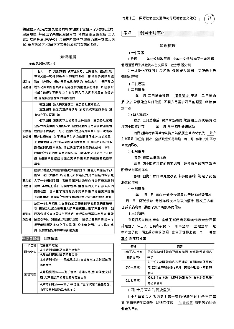 2019高考历史总复习（新课标1专用人民版）一轮复习讲义：专题十三　国际社会主义运动与苏联社会主义建设02