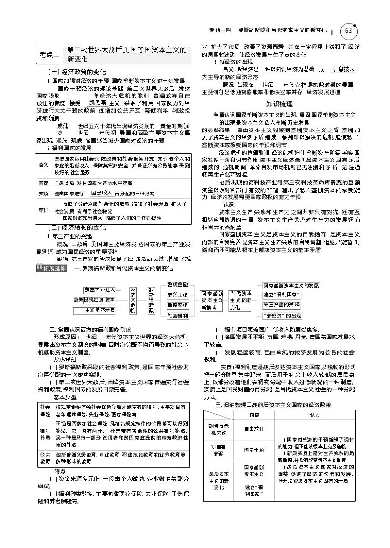 2019高考历史总复习（新课标1专用人民版）一轮复习讲义：专题十四　罗斯福新政和当代资本主义的新变化第2页