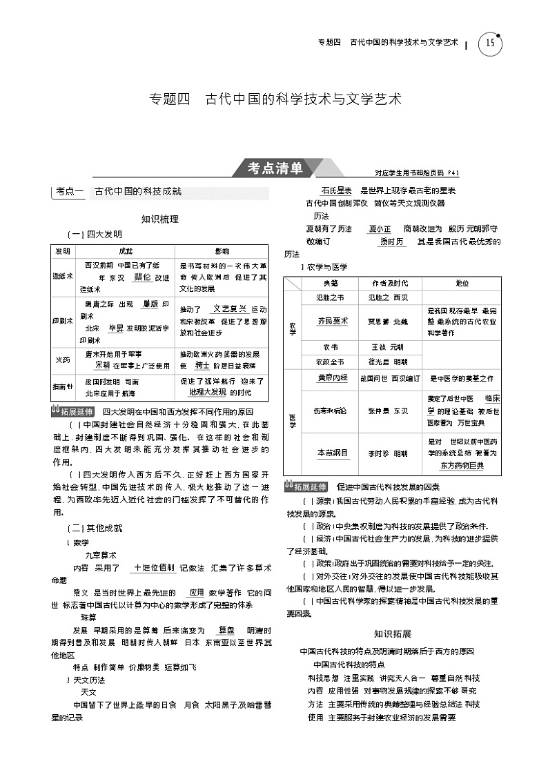 2019高考历史总复习（新课标1专用人民版）一轮复习讲义：专题四　古代中国的科学技术与文学艺术第1页