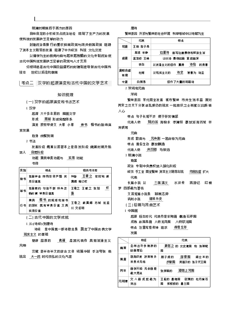 2019高考历史总复习（新课标1专用人民版）一轮复习讲义：专题四　古代中国的科学技术与文学艺术第2页