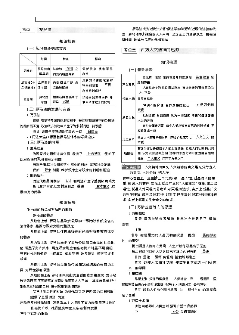 2019高考历史总复习（新课标1专用人民版）一轮复习讲义：专题五　古代希腊、罗马02