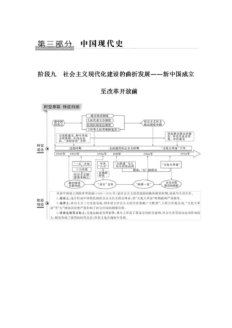 2020版高考历史一轮岳麓版通史复习教师用书：阶段九课时1改革开放前中国的民主建设与对外关系第1页