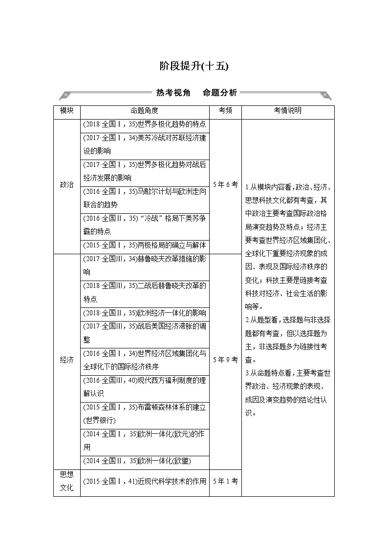 2020版高考历史一轮岳麓版通史复习教师用书：阶段提升（十五）当今世界文明的冲突与融合——二战后的世界01