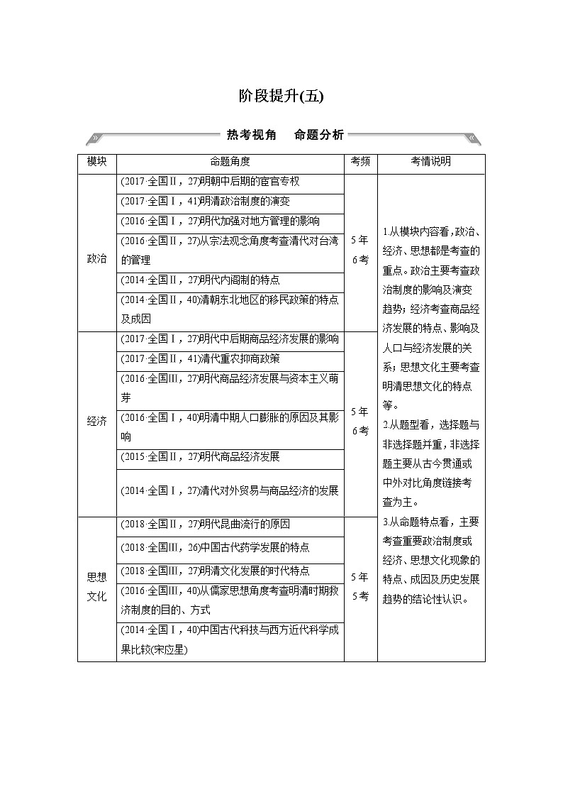 2020版高考历史一轮岳麓版通史复习教师用书：阶段提升（五）古代中华文明的辉煌与危机——明清（1840年前）第1页