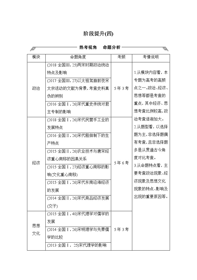 2020版高考历史一轮岳麓版通史复习教师用书：阶段提升（四）古代中华文明的成熟与鼎盛——宋元第1页