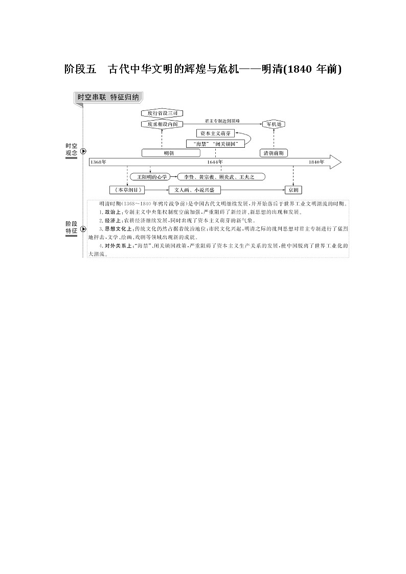 2020版高考历史一轮岳麓版通史复习教师用书：阶段五课时1明清时期君主专制的强化第1页
