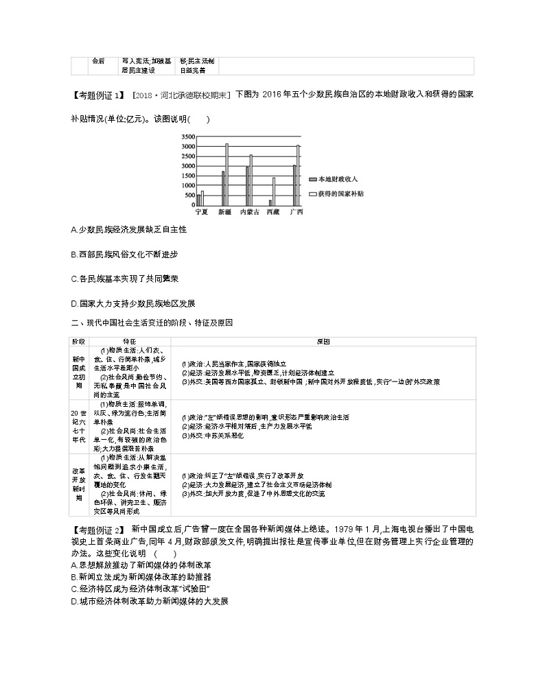 《全品高考复习方案》2020届高考一轮复习通史版历史：第9单元单元整合九 学案02