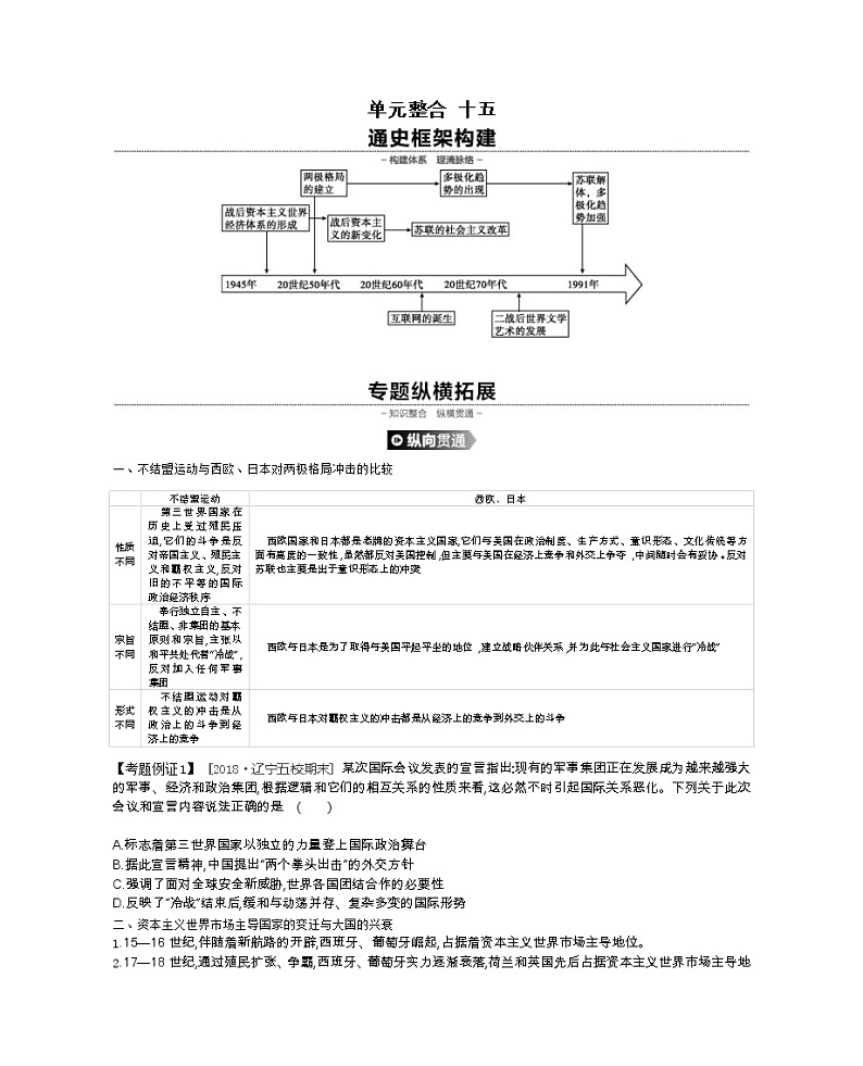 《全品高考复习方案》2020届高考一轮复习通史版历史：第15单元单元整合十五 学案01
